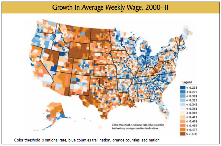 U.S. Wage Growth Chart