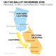 California Split into 3 States: Infographic
