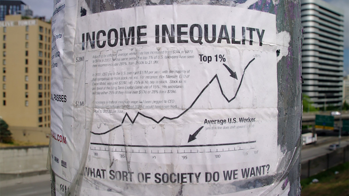 Income inequality, steet poster
