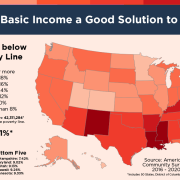 Could a Universal Basic Income Alleviate Inequality or Destroy Aspiration?