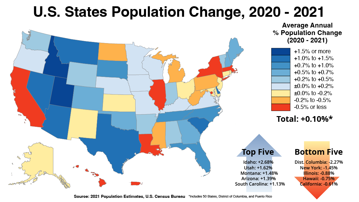 Geography is increasingly a factor in U.S. politics, and growth is happening mostly in "red" states