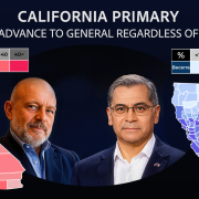 California has been a one-party state for awhile; can that change?