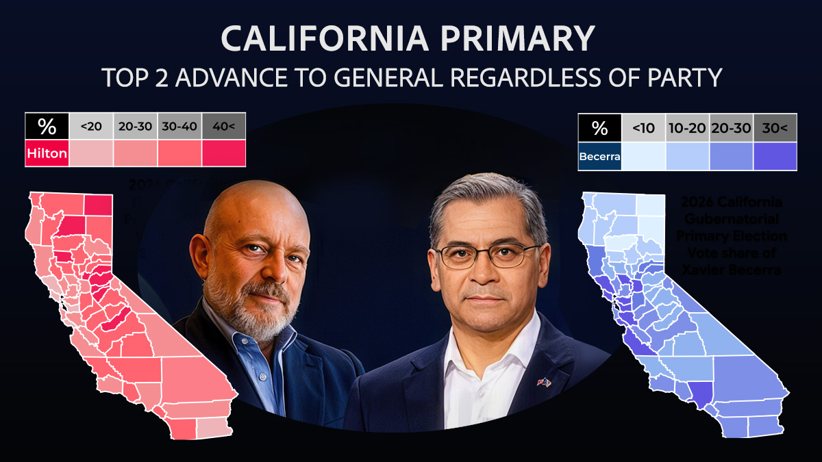 California has been a one-party state for awhile; can that change?